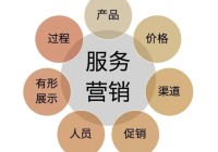 太原科振达指纹锁提供24小时维修服务