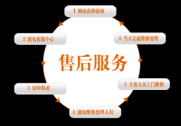 博克森保险柜400全国售后维修网点查询