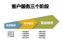 思戈指纹锁服务电话24小时热线是多少全国