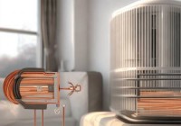 国美空调售后专线热线解释:家用3匹空调专用4平方电线推荐：安全高效选材指南